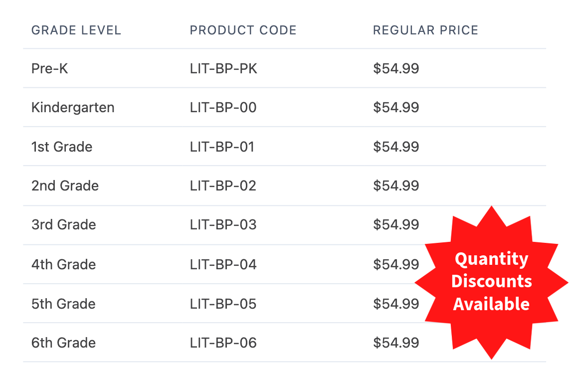 Teacher using FlutterBee classroom collection texts with students