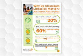 Infographic: From Access to Achievement